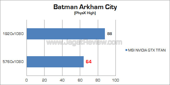 nvidia gtx titan surround bac 02 nvidia gtx titan surround bac 02