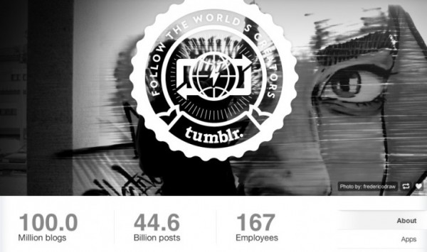 tumblrss