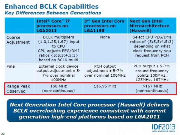 Haswell_06 Haswell 06