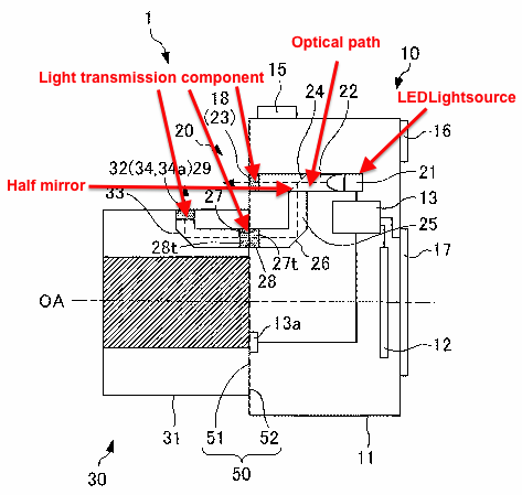 Nikon LED mount lighting patent