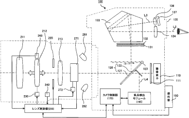 Nikon password protection patent