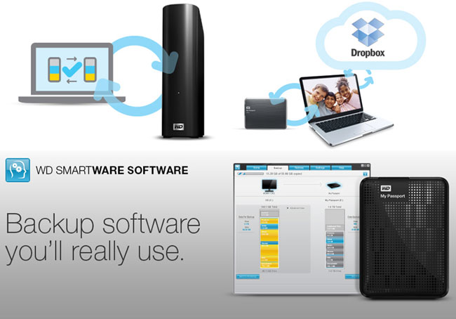Western Digital SmartWare Pro