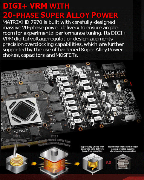 asus matrix hd 7970 platinum digi+ vrm
