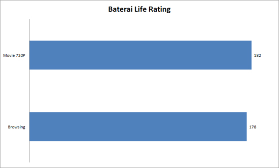 baterai