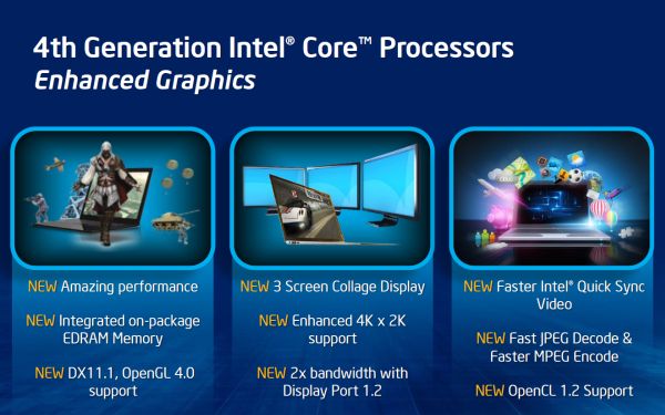 Intel Perkenalkan Solusi Grafis Terintegrasi Tertinggi Mereka Iris Dan Iris Pro Graphics Jagat Review
