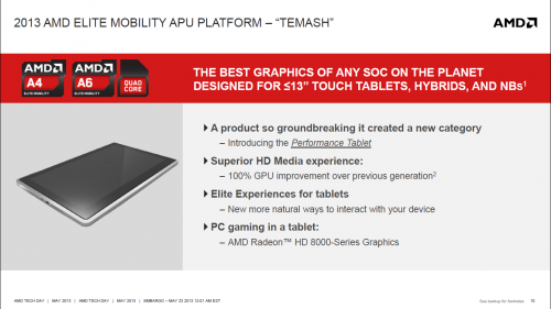AMD Resmi Hadirkan APU Temash, Kabini, dan Richland Versi Mobile 2 (*) klik untuk memperbesar