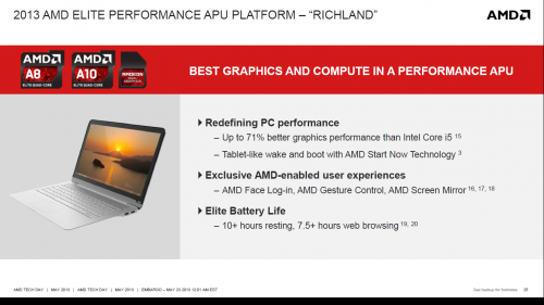 AMD Resmi Hadirkan APU Temash, Kabini, dan Richland Versi Mobile 9 amd apu slide 08