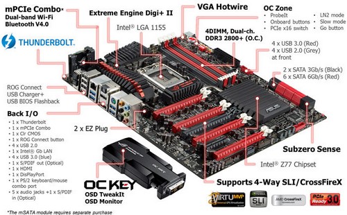 Extreme Overclocking dengan Asus Maximus V Extreme • Jagat Review