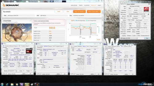 Early Test: Performa Prosesor AMD A8-6600K Richland 5 Klik untuk memperbesar lalu klik tombol pada kanan atas untuk FULL SIZE VIEW