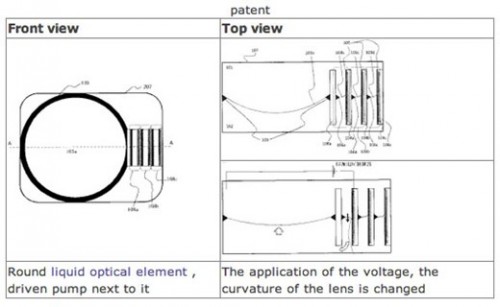 canonliquid2a