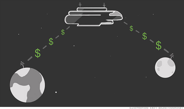 paypal galactic