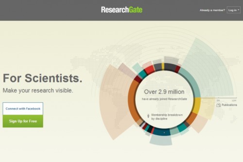 Bill Gates Danai Jejaring Sosial ResearchGate 2 researchgate-new