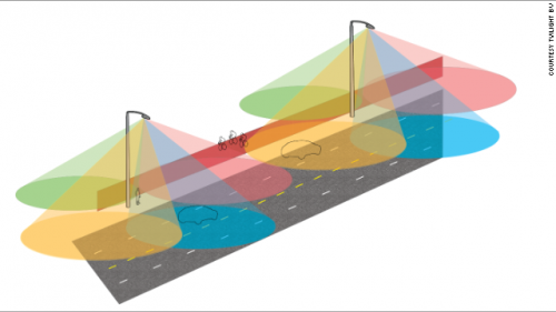 Tvilight, Sistem Lampu Jalan yang Pintar dan Hemat Energi 2 130715145444-sensor-visualisation-tvilight-horizontal-gallery