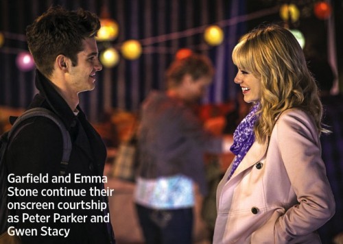 Foto Terbaru The Amazing Spider-Man 2 Menampilkan Electro 3 1373557739