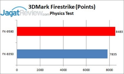 3DMark_Firestrike_Physics