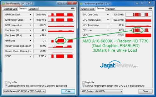 7730_DualGraphics_3DMarkFireStrikeLoadss