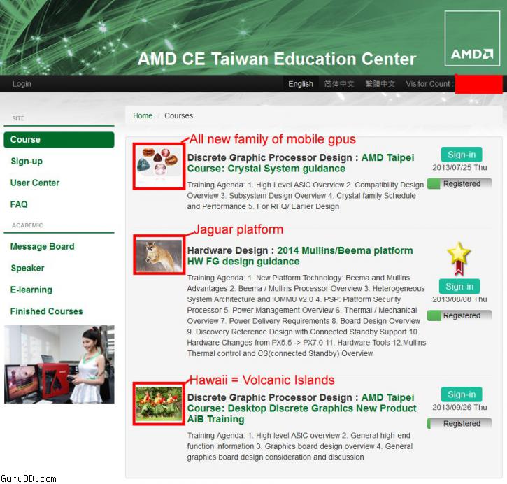 AMD Volcanic Islands Course