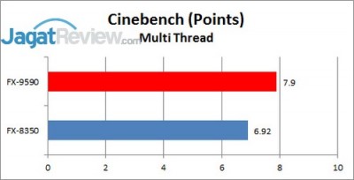 Cinebench_Multi