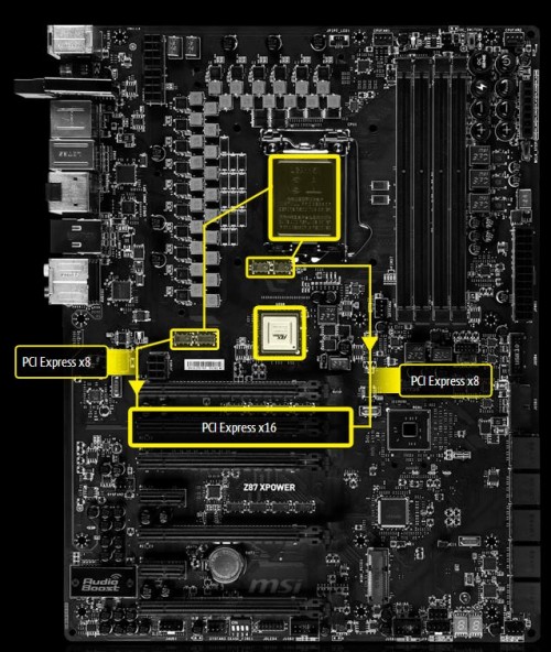 Hands-on Review Motherboard MSI Z87 XPOWER 3 DedicatedPCIe