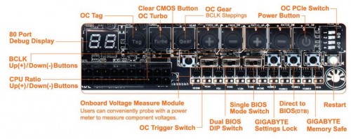 Extreme OC Review : Motherboard Gigabyte GA-Z87X-OC 9 Gigabyte Z87XOCTouch