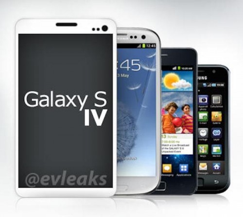 Galaxy S4 telah Terjual 20 Juta Unit 1 S4