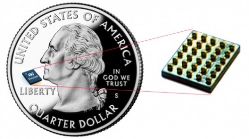 STM chip