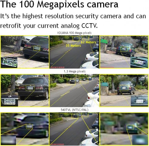 Cina Kembangkan Kamera Pencitraan 100 MP 2 kamera cina 2