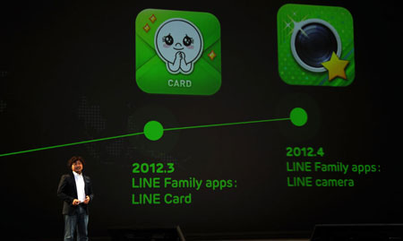 LINE Akan Segera Lakukan IPO 4 LINE Copy
