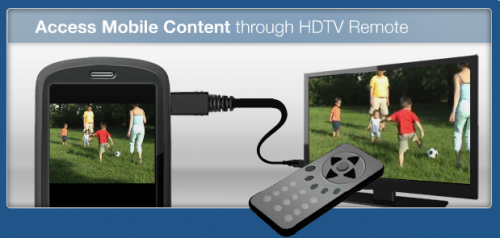 Standar MHL 3.0: 4K dan Multi Display untuk Smartphone dan Tablet 2 MHL