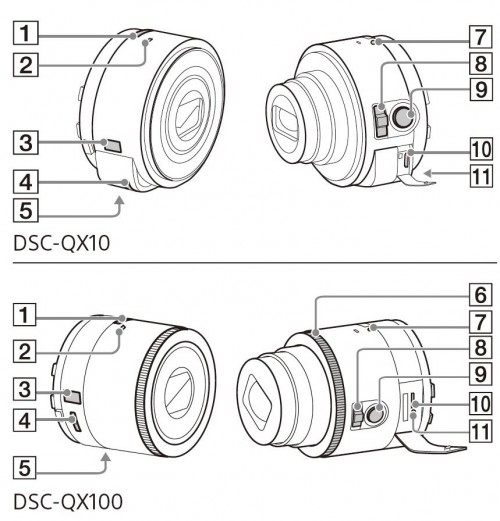 Manual dan Spesifikasi Lensa Sony QX-10 dan QX-100 Bocor! 2 manual QX10 dan QX100