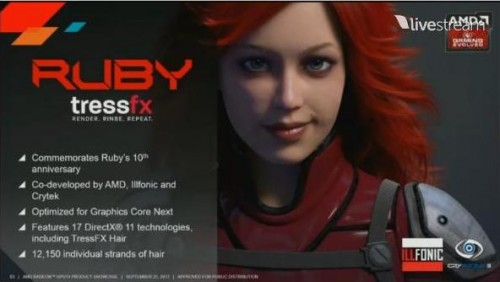 AMD GPU14 - 24