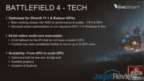BF4 Tech