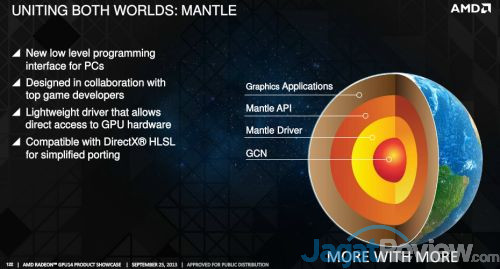 AMD Umumkan Mantle, Senjata Baru Untuk Tingkatkan Performa PC Gaming 11 Mantle_4