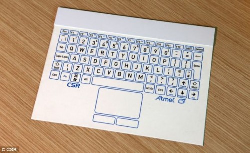 keyboard 2