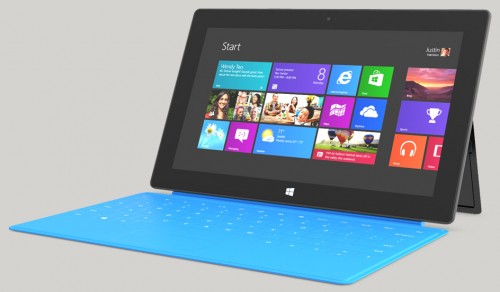 surfaceTAB