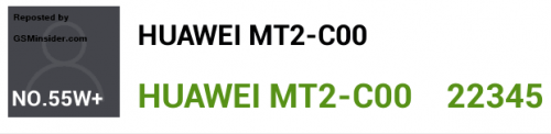 Huawei-Ascend-Mate-MT2-C00-Benchmark