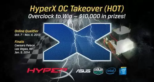 HyperXOCT