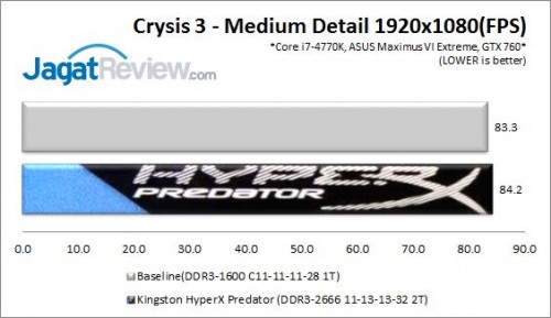 KHXPredator2666_Crysis3