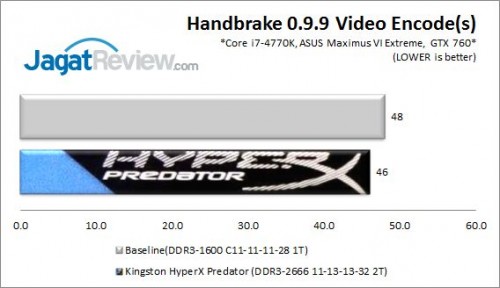 KHXPredator2666_VideoEncodeV2
