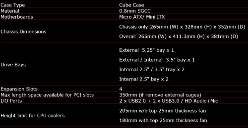 Spec Casing Aerocool Dead Silence Gaming Cube