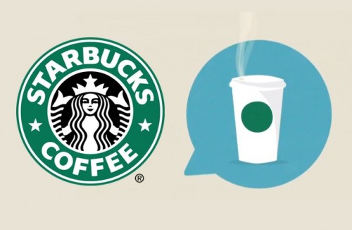 Tweet-A-Coffee