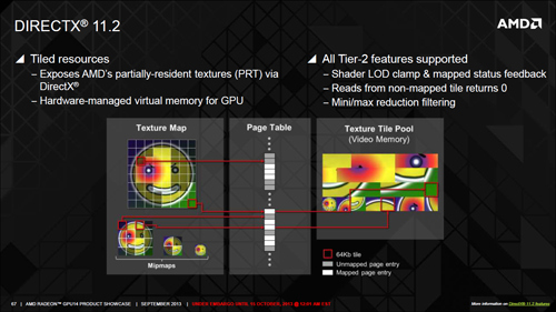Review PowerColor Radeon R7 260X TurboDuo OC: Gaming Full HD dengan AMD R7 Terkencang 6 amd directx 11 2