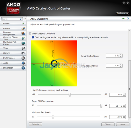 Review Radeon R9 290X: VGA AMD R9 Terbaik dan Terkencang 6 amd new overdrive