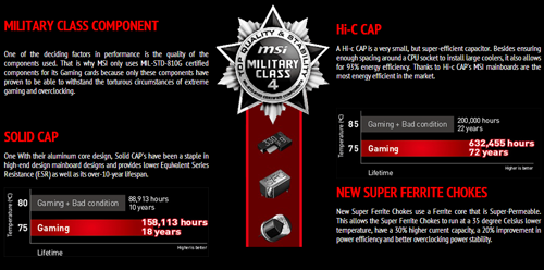 Review MSI Radeon R9 270 Twin Frozr Gaming: AMD R9 270X Versi Murah 4 military class 4