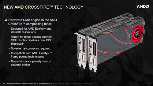 amd-r9-290x-crossfirex