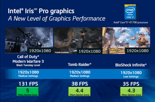 VGA Intel Iris/Iris Pro Akan Hadir Pada Prosesor Broadwell Seri K? 2 intel core i gen 4 haswell iris pro
