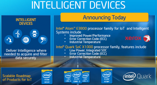 iot