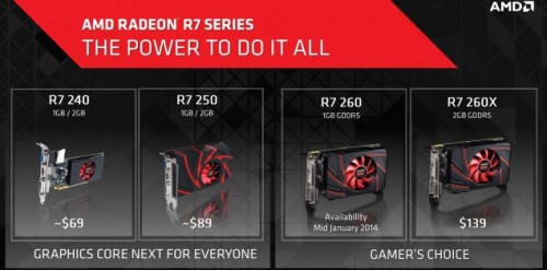 AMD-R7-200-Series-lineup-635x314