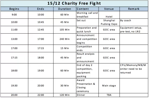 JagatReview OC Team Berangkat ke Galaxy GOC 2013 Shanghai 6 Screen-Shot-2013-12-03-at-9.23.41-AM