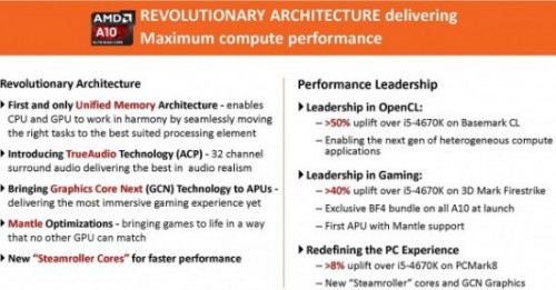 Prosesor AMD Kaveri Berikan Game Battlefield 4 Gratis? 1 amd apu kaveri bf4 bonus